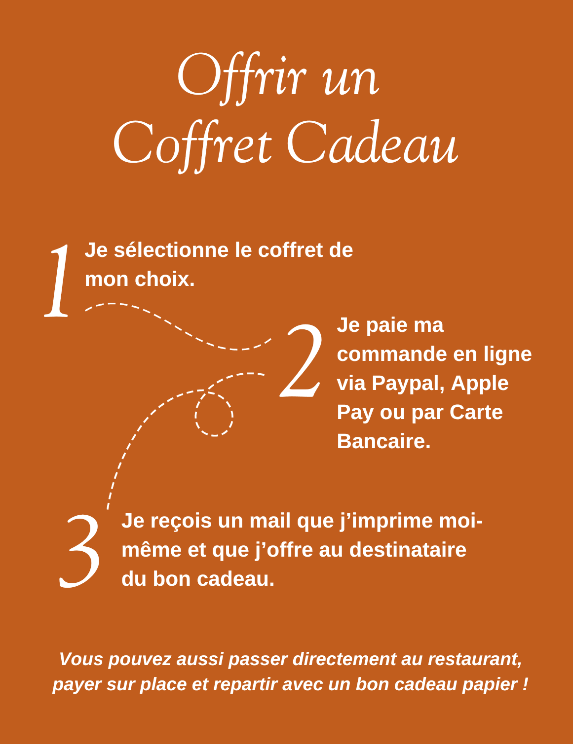 Offrir un coffret cadeau